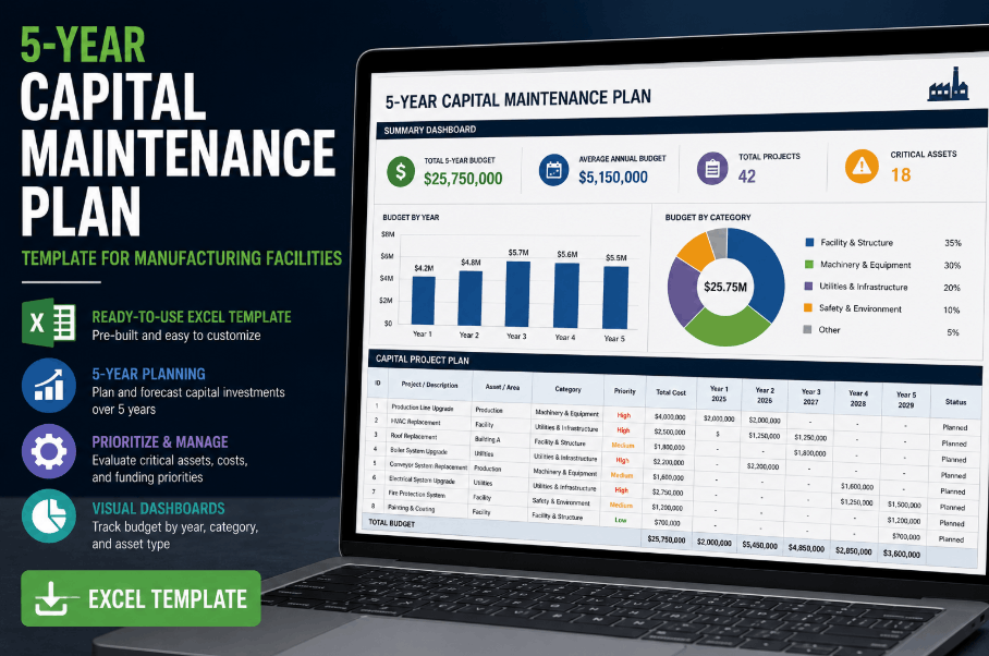 5-year-capital-maintenance-plan-template-for-manufacturing-facilities-[excel]
